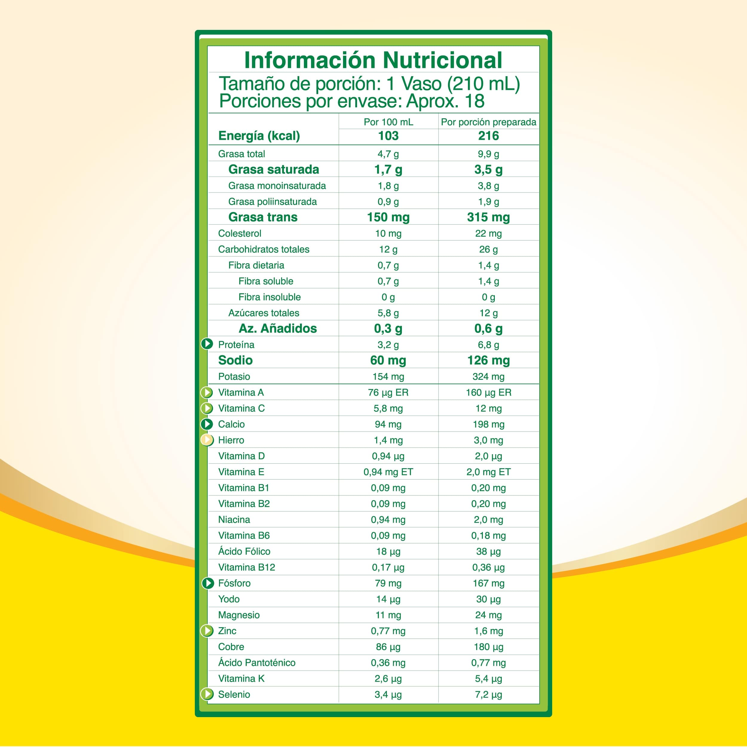 Klim® Nutriadvance®