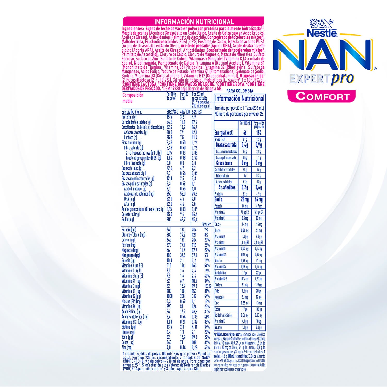 Tabla nutricional de NAN® 3 COMFORT