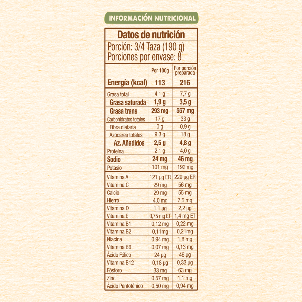 NESTUM® TRIGO BANANO Y MANZANA INFORMACIÓN NUTRICIONAL