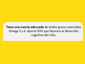 Grasa texto