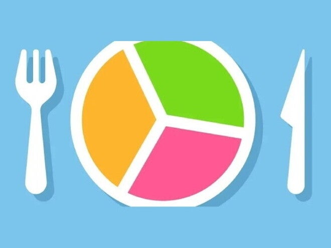 Conoce las porciones adecuadas en la comida para niños grafica ilustrativa de distribucion de alimentos