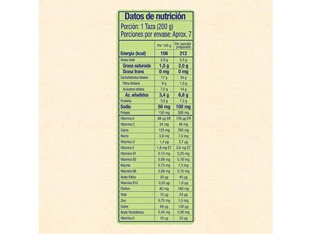 Cereal infantil CERELAC® Información Nutricional