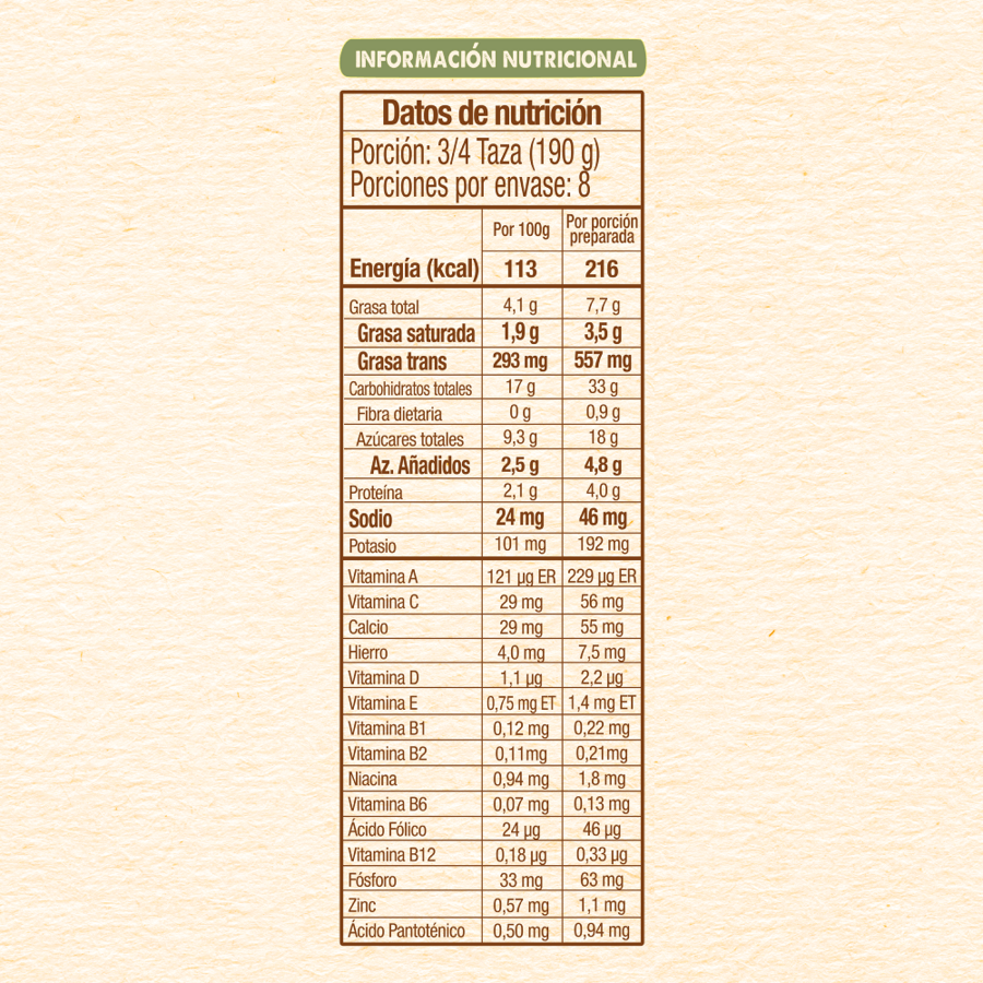 NESTUM® TRIGO BANANO Y MANZANA INFORMACIÓN NUTRICIONAL