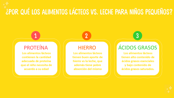 alimentos lacteos completo alimentos lacteos completo