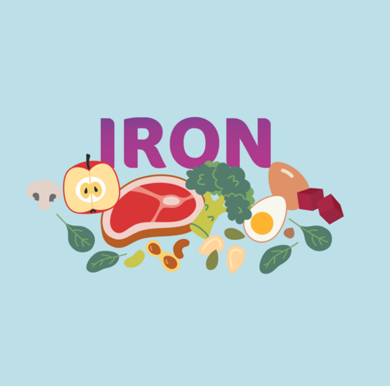 Gráfico mostrando 'HIERRO' sobre bistec, huevo, espinaca, brócoli y frijoles sobre fondo azul claro.
