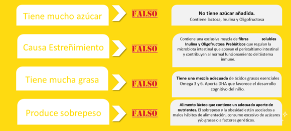 mitos mitos